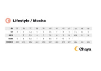 Chaya Vintage Mocha Roller Skates