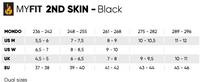 MyFit 2nd Skin Black Liner