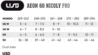 USD Aeon 60 Nicoly Pro Aggressive Inline Skates