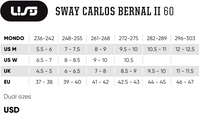 USD Sway Carlos Bernal II Aggressive Inline Skates