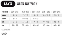USD Aeon Jay Yoon 60 Inline Skates