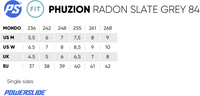 Powerslide Phuzion Radon Slate Grey 84 Inline Skates