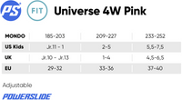 Powerslide Universe 4W Pink II Adj. Inline Skates